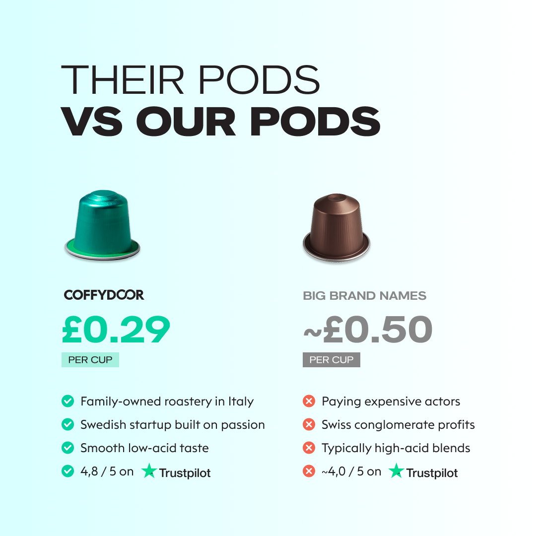 The Perfect Morning Pack