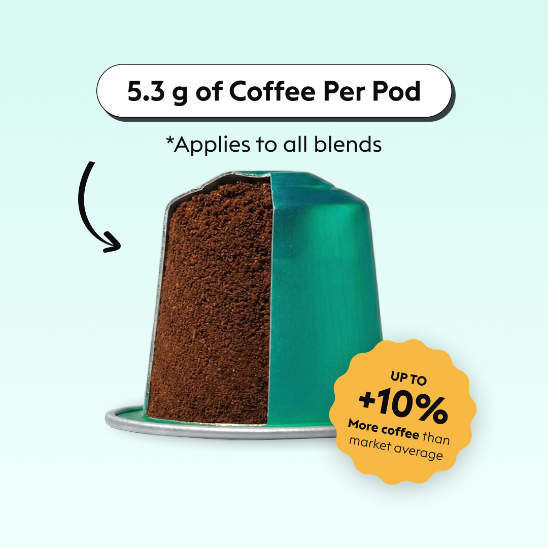 120 Capsules + Thermosmug + Exclusive Tin