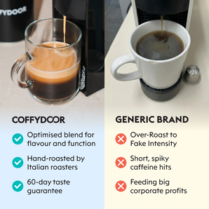 Holiday Sale kit 120 Capsules + Thermos Mug + Coffee Box