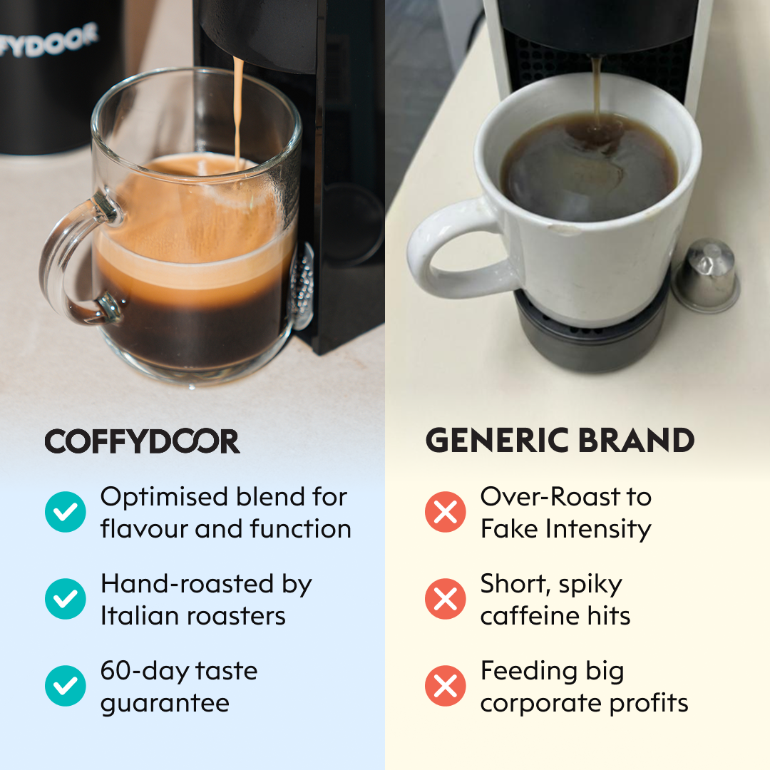 Holiday Sale kit 120 Capsules + Thermos Mug + Coffee Box