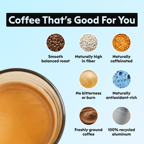 Holiday Sale kit 120 Capsules + Thermos Mug + Coffee Box